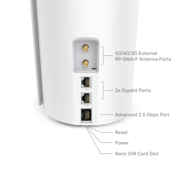 TP-Link Deco X50-5G AX3000 雙頻 全屋覆蓋 Mesh Wi-Fi 6 5G 路由器 (支援2.5G光纖寬頻) (SIM卡支援)【原裝行貨】