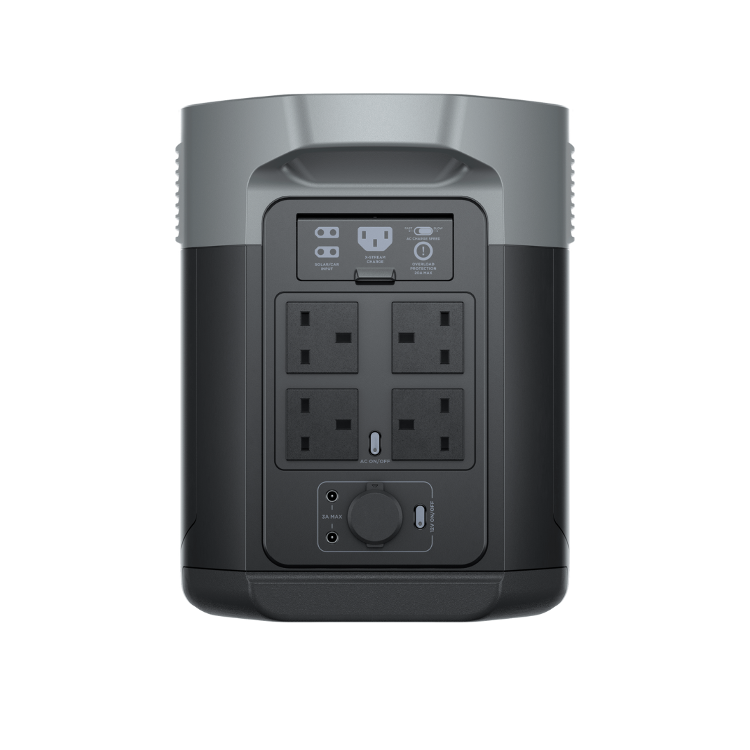 Ecoflow Delta 2 MAX流動電能站【香港行貨】