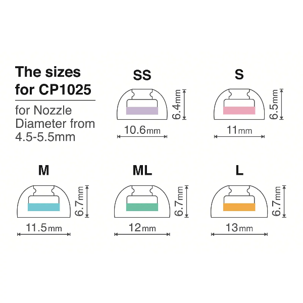 SpinFit SuperFine (適用於Apple Airpods Pro 第一及第二代)
