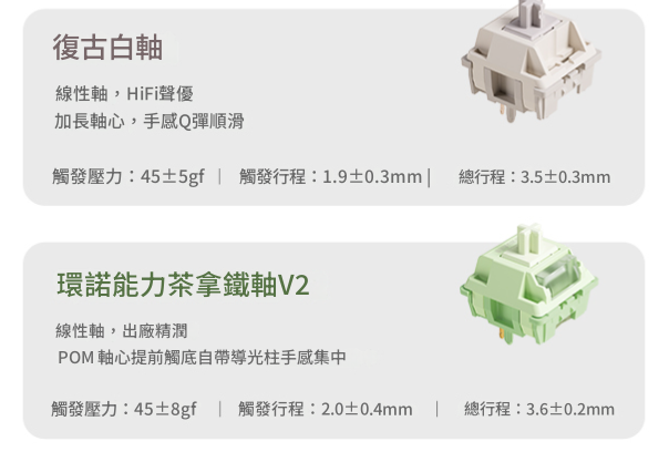 Mchose GX87 RGB無線機械鍵盤(抹茶拿鐵V2 Switch)/GX87-16(復古白軸)白藍色【原裝行貨】