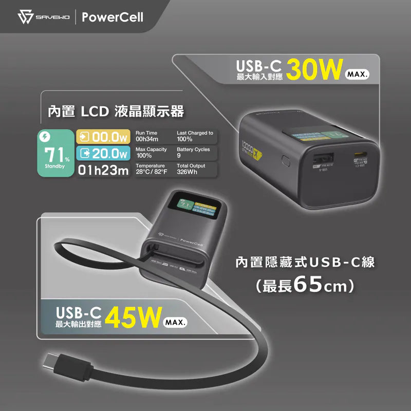 SAVEWO PowerCell Mini PC10K1 高性能迷你行動電源【原裝行貨】