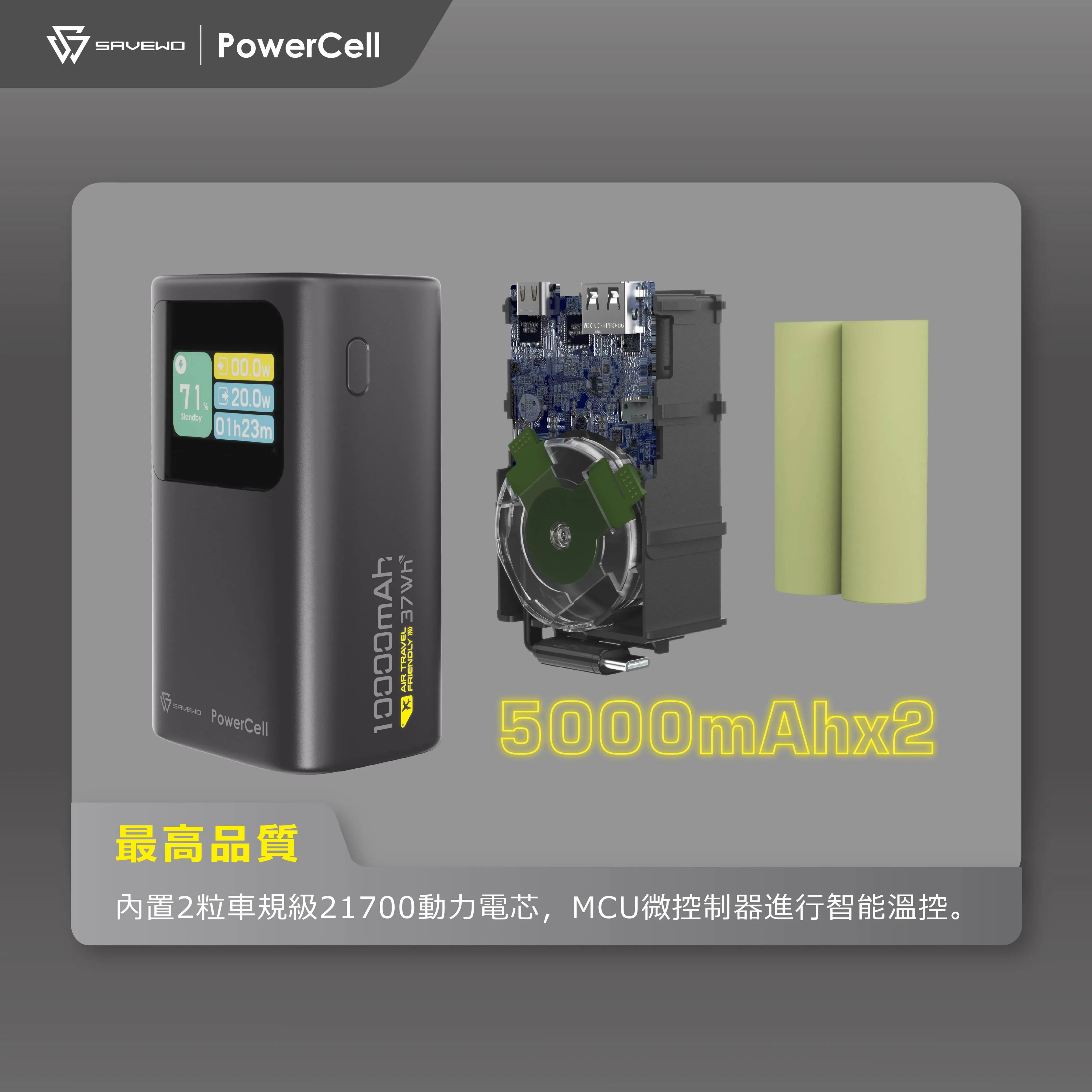 SAVEWO PowerCell Mini PC10K1 高性能迷你行動電源【原裝行貨】
