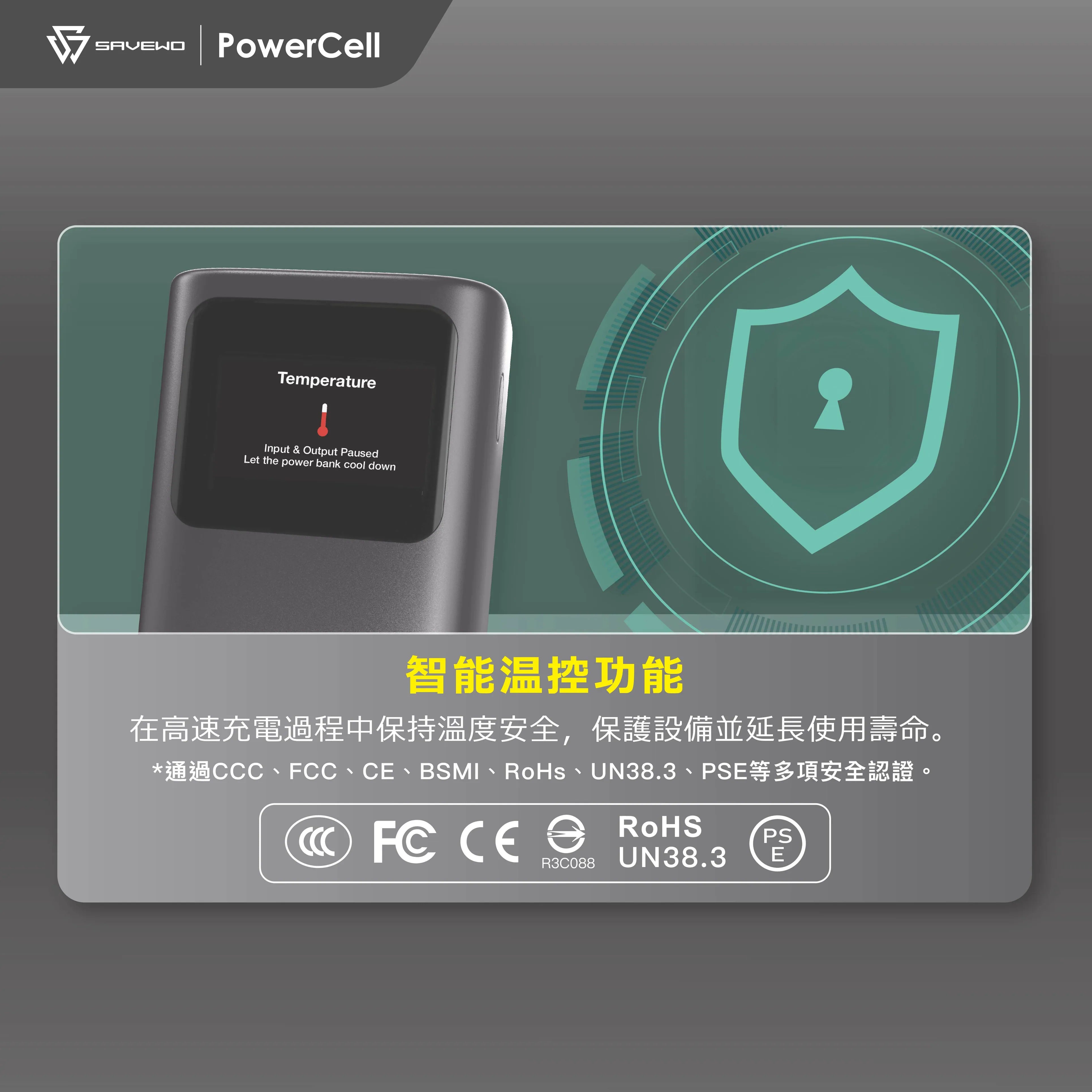SAVEWO PowerCell Mini PC10K1 高性能迷你行動電源【原裝行貨】