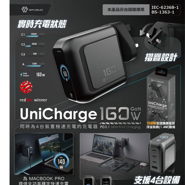 Savewo UniCharge 160W 高功率智能充電器【原裝行貨】