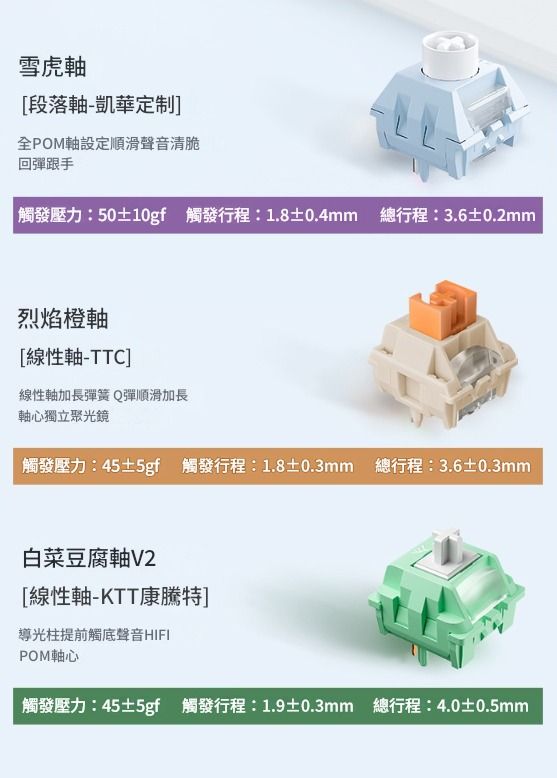 Mchose G98 Pro RGB無線機械鍵盤(火焰橙軸)白藍色【原裝行貨】